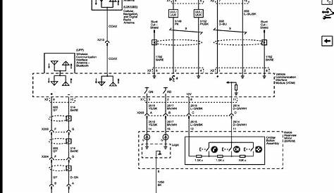 gm onstar mirror wiring diagram