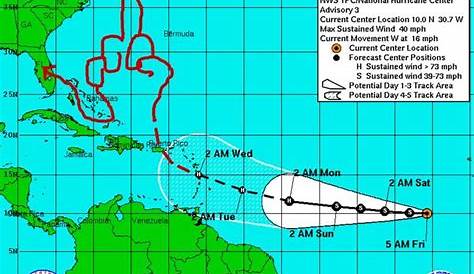 hurricane ivan tracking chart