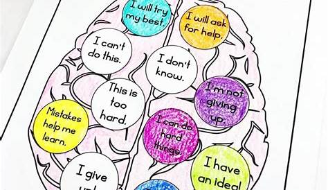 Growth Mindset Activities