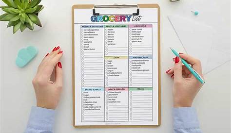 grocery list worksheet template