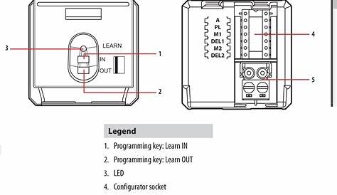 Legrand 3 Way Switch Diagram : Legrand 3 Way Switch Wiring Diagram
