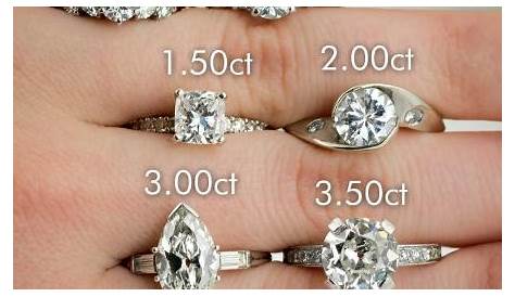 Diamond Buying Guide: the 4 C’s : Learn About Diamond Color, Cut