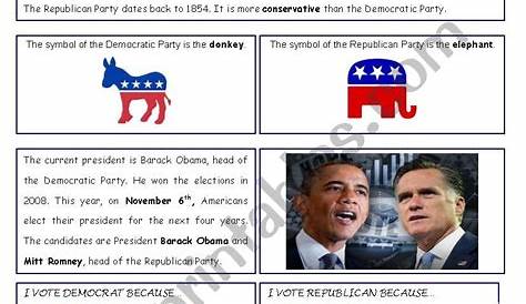 Political parties in the USA - ESL worksheet by Damti