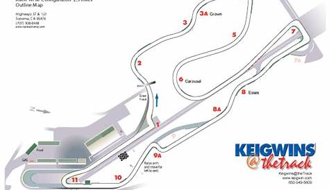 Sonoma Raceway Racing Line / Suites Hospitality Business Sonoma Raceway