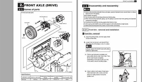Mitsubishi Forklift FB16TBCB(J) Service Manual