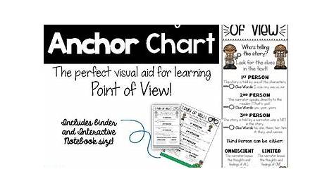 point of view chart for 3rd grade