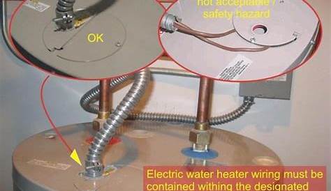 Electric Hot Water Heater Electrical Wiring Diagram - Database
