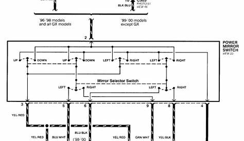 honda civic stereo wiring diagram