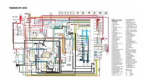 2001 Yamaha R6 Wiring Diagram