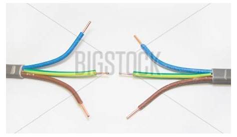electric wire colours australia