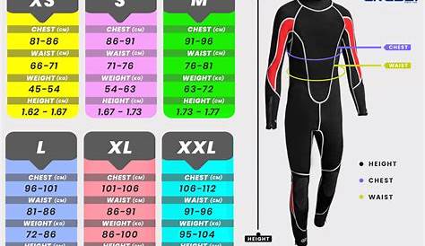 wetsuit size chart women's