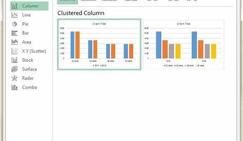 insert a clustered column-line combination chart