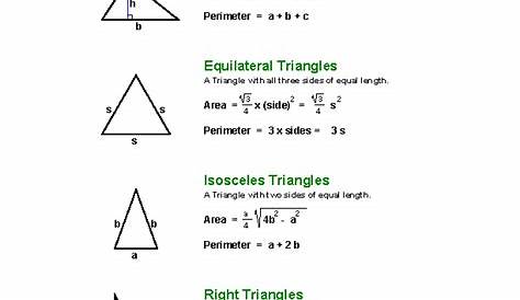 10 Best Images of Perimeter Circumference And Area Worksheets - Formula