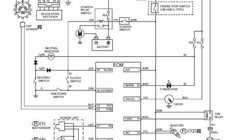 wiring diagram spido cbr 150