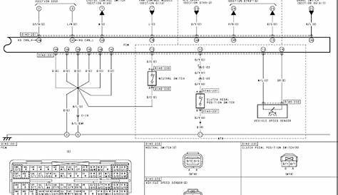 Mazda 3 Wiring diagram - Automobile Components Parts