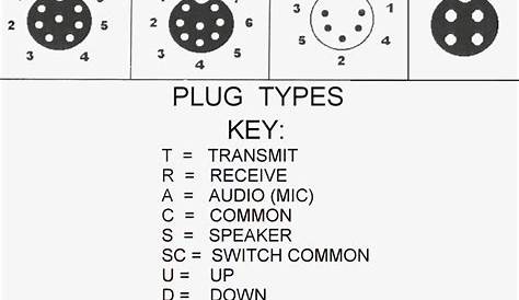 cb mic wiring diagram