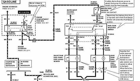 1989 ford f150 fuel system schematic