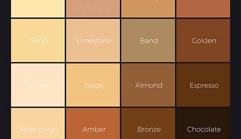chart of skin tones