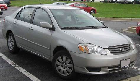 2000 Toyota Corolla Mpg Manual