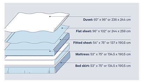flat sheet sizes chart