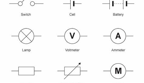 BBC - KS3 Bitesize Science - Electric current and voltage : Revision