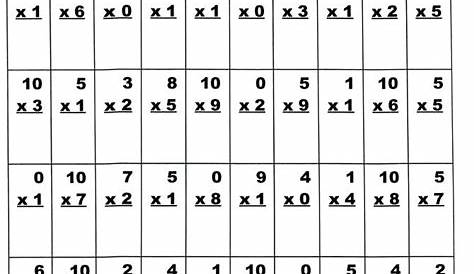 25+ Multiplication Worksheets Grade 3 Collection - Worksheet for Kids