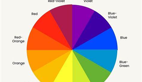 show me color chart
