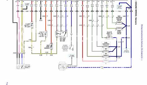 1996 Geo Metro Engine Wiring Diagram - Activity diagram