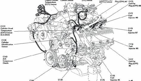 2006 ford f150 5.4 triton engine diagram