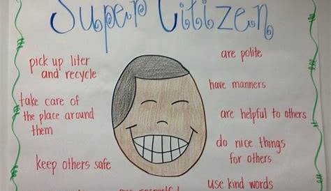 9 Must Make Anchor Charts for Social Studies | Citizenship, Anchor