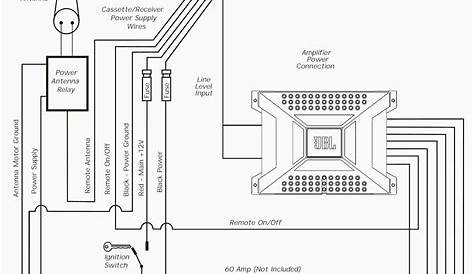 Garmin Striker 4 Wiring Instructions | My Wiring DIagram