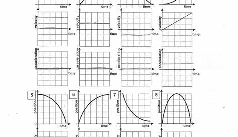 graphing motion kinematics worksheets