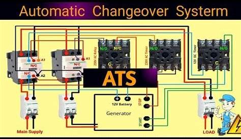Automatic Changeover Switch for Generator / ATS for Single phase Wiring