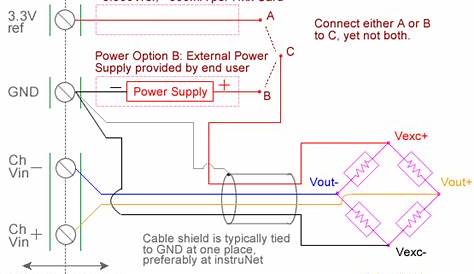 Load Cell Wiring Diagram - General Wiring Diagram
