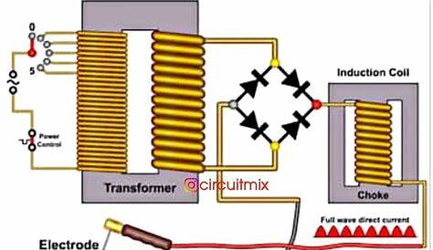 ️ Basic #circuit diagram of an arc #welding machine 😍 Save, share and