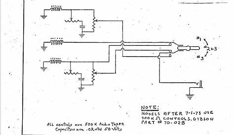 guitar wiring diagrams gibson