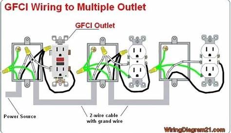 2 gang outlet wiring
