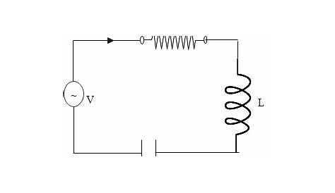 What is a series LCR resonant circuit? State conditions for series
