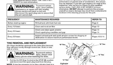 Craftsman 316292621 User Manual MINI TILLER/CULTIVATOR Manuals And