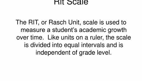 rit score reading scale