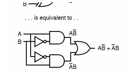 ex or gate circuit diagram