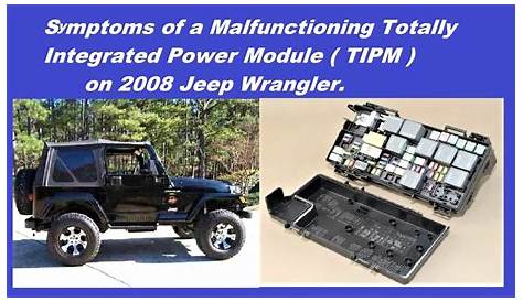 Symptoms of MalfunctioningTotally Integrated Power Module TIPM on 2008