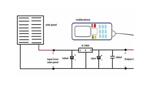 htc mobile charger circuit diagram