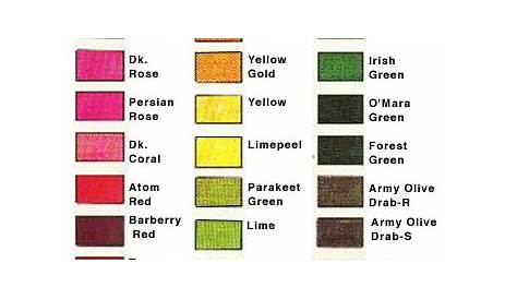 rit dye more color mixing chart
