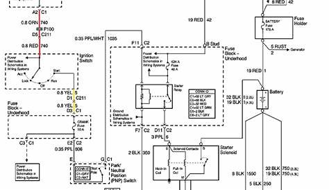 2000 Gmc Sonoma Radio Wiring Diagram Pics - Wiring Diagram Sample