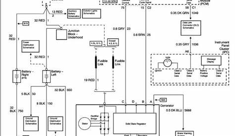 72 Chevy Ignition Switch Wiring Diagram - 85 Chevy Truck Wiring Diagram