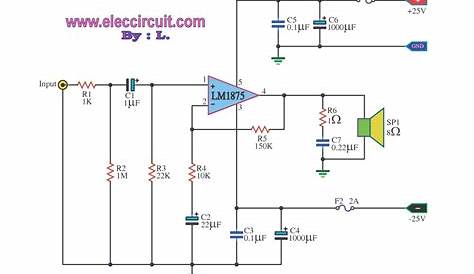 Hi-Fi Audio Amplifier Circuit LM1875 - Electronic Circuit