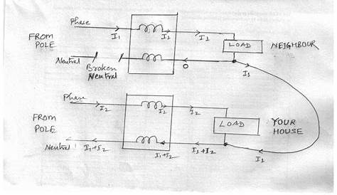 current meter circuit diagram