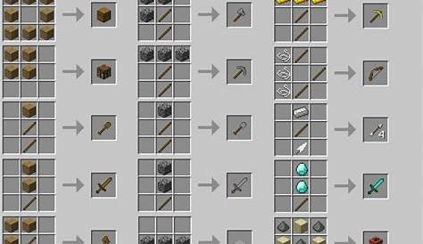 How can I craft a sword in Mine Blocks game? - Arqade