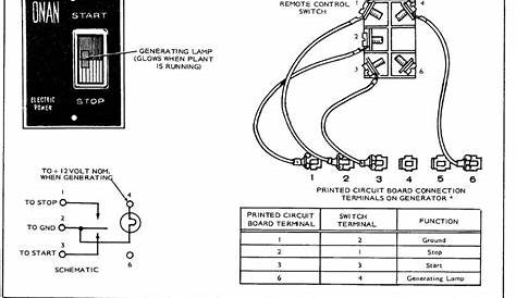 Onan Generator Electrical Schematics - Wiring Diagram